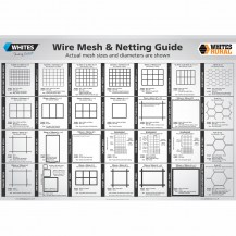 wire mesh & netting guide5
